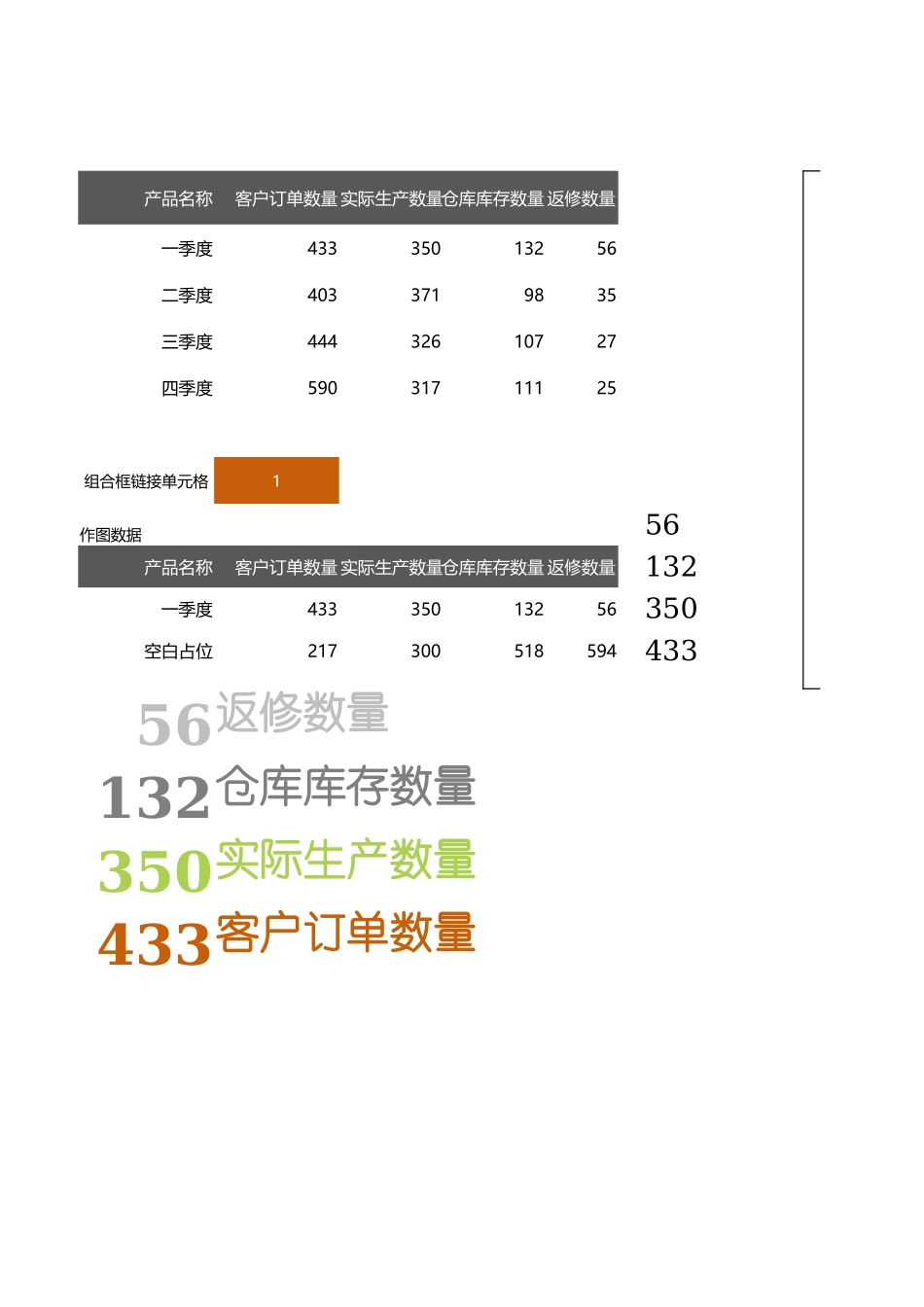 圆环图（动态）_第1页