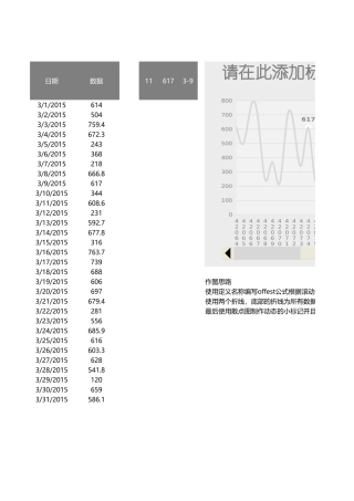 动态折线进度图