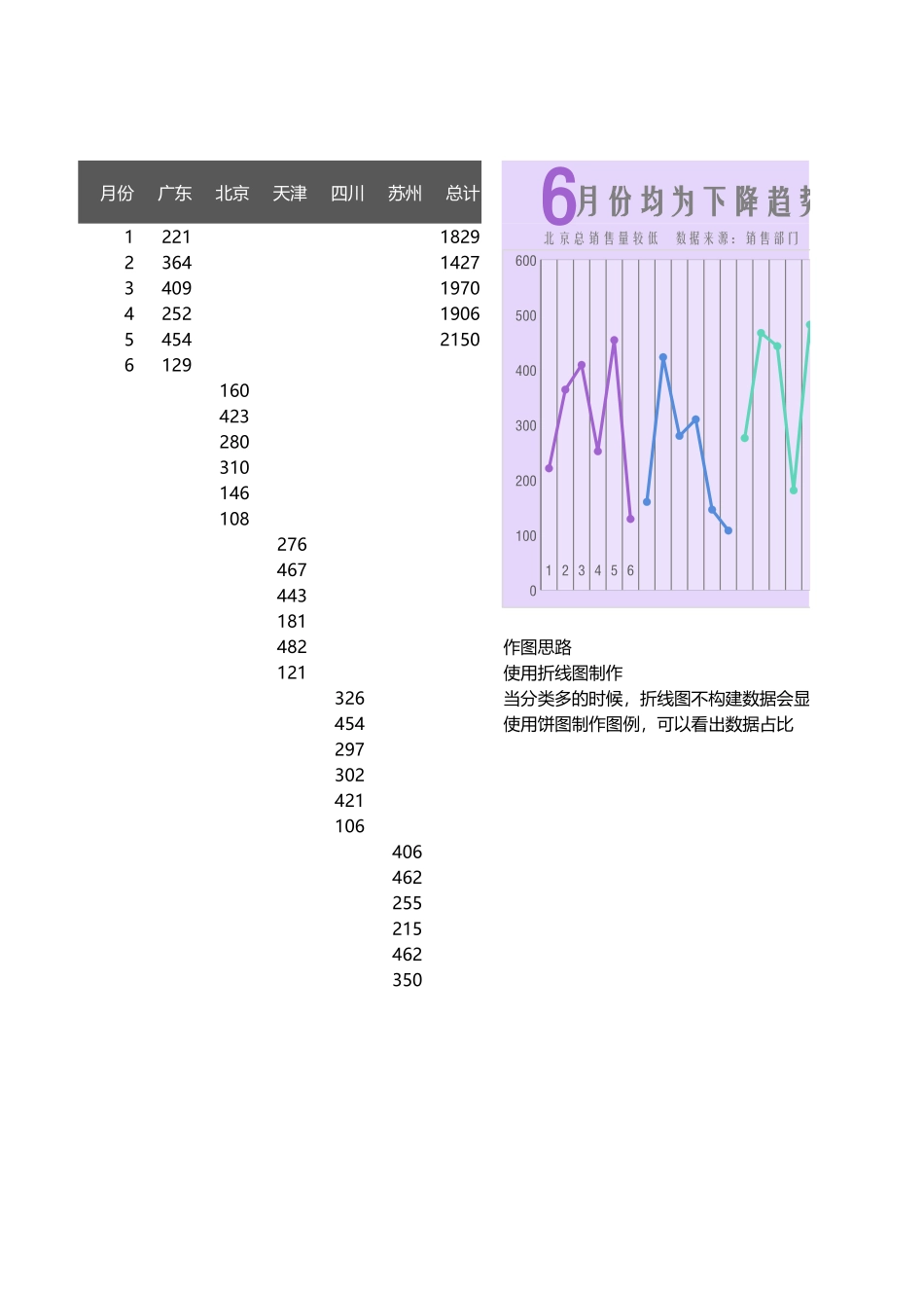 多段式折线图_第1页