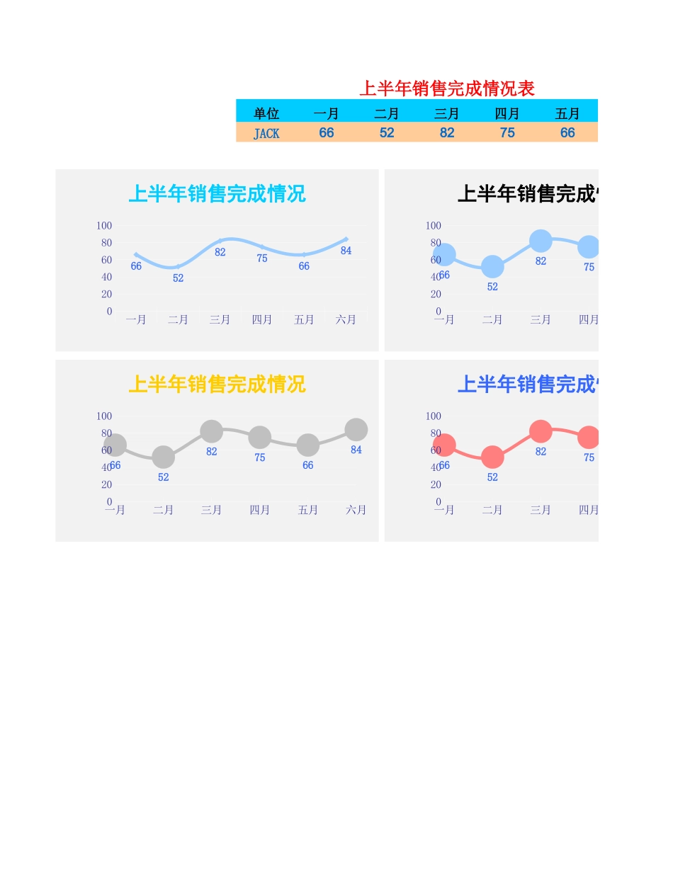 漂亮折线图模板_第1页