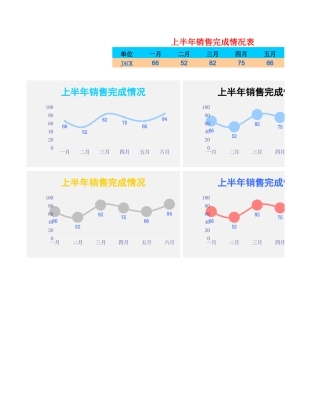 漂亮折线图模板