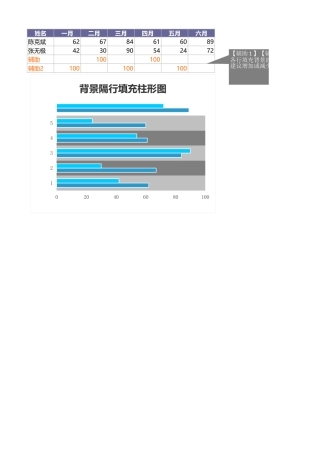 背景隔行填充柱形图Excel图表