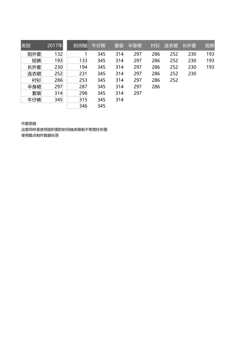 多层矩形对比图_第1页