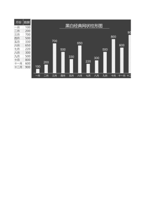 黑底经典网状柱形图
