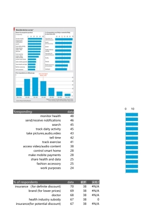 经济学分析图解析圆柱图