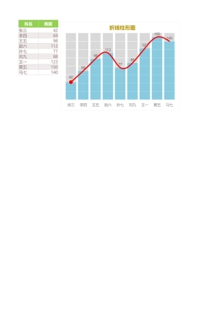 漂亮折线柱形图Excel图表