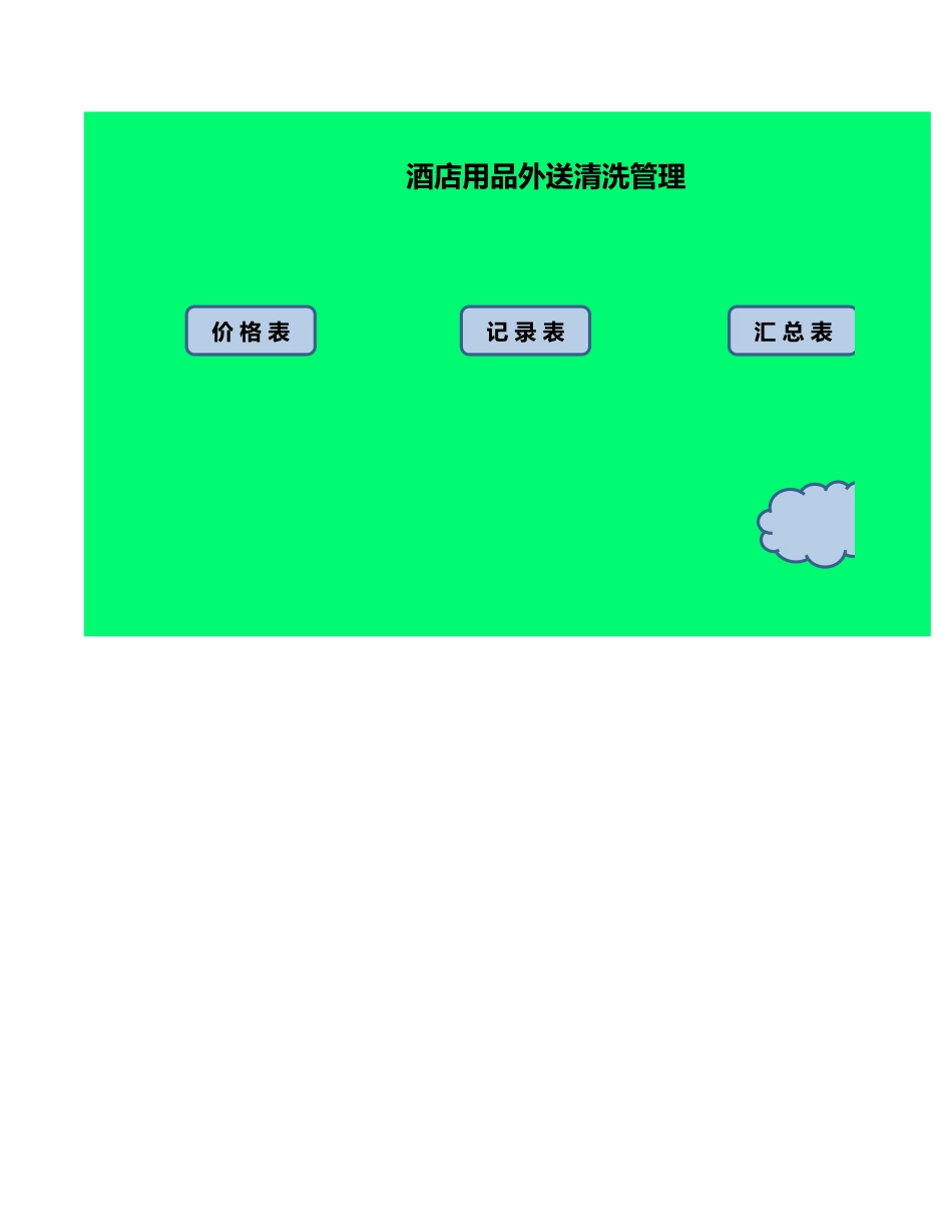 酒店用品外送清洗管理_第1页
