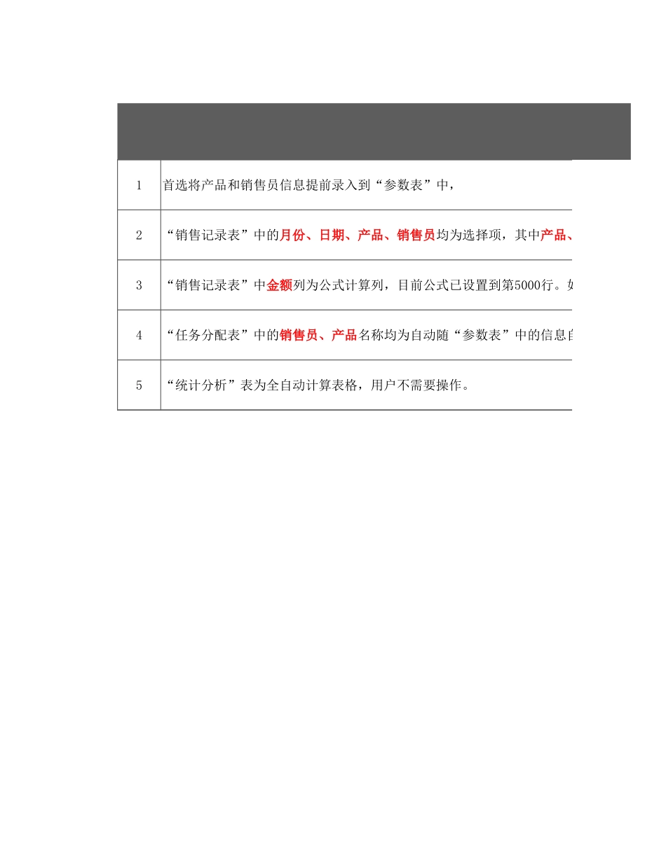 销售金额及完成率统计_第1页