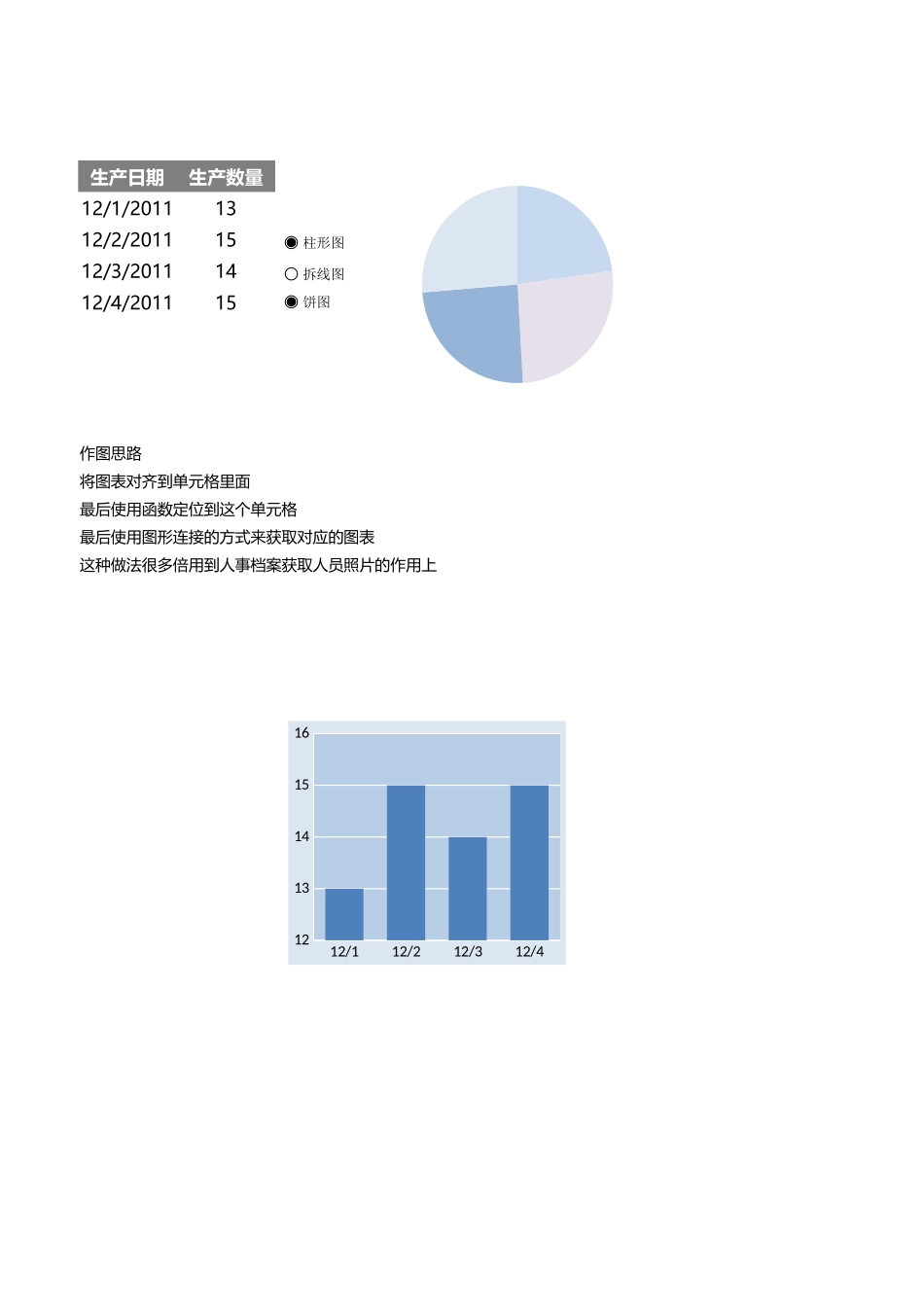 动态选择不同类型图表（模板）_第1页