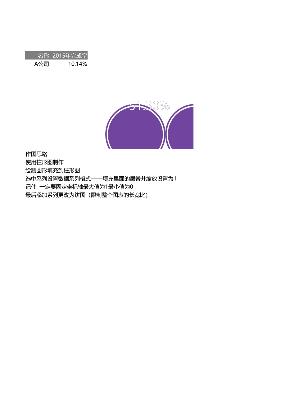 百分比温度计_第1页