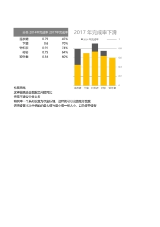简易柱状温度计