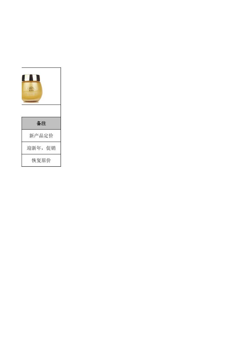 产品售价调整表-盘古文库免费下载_第2页
