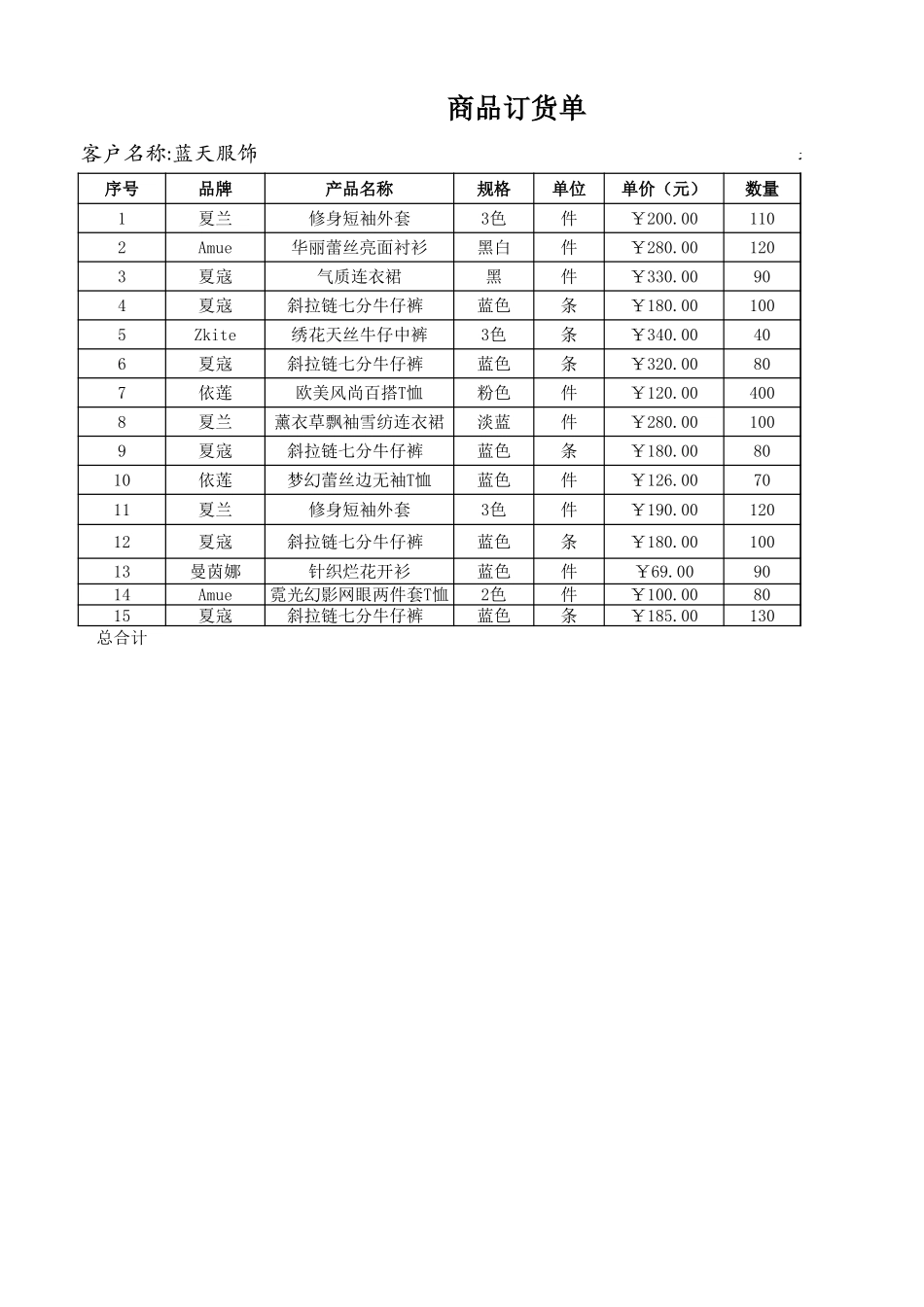 批量订货价格折扣表-盘古文库免费下载_第1页