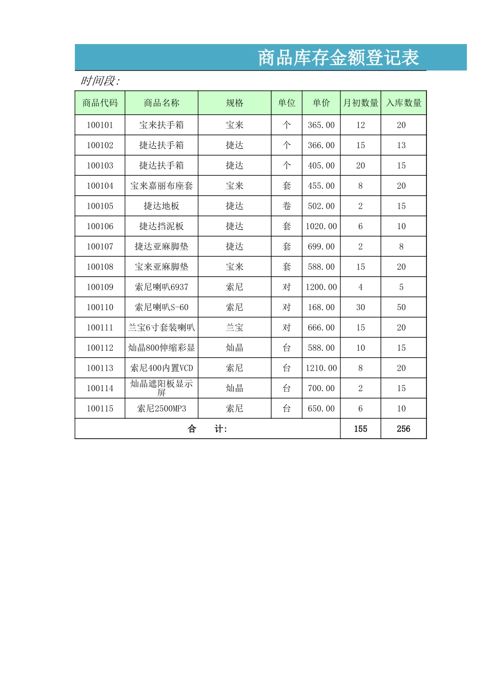 商品库存余额登记表-盘古文库免费下载_第1页