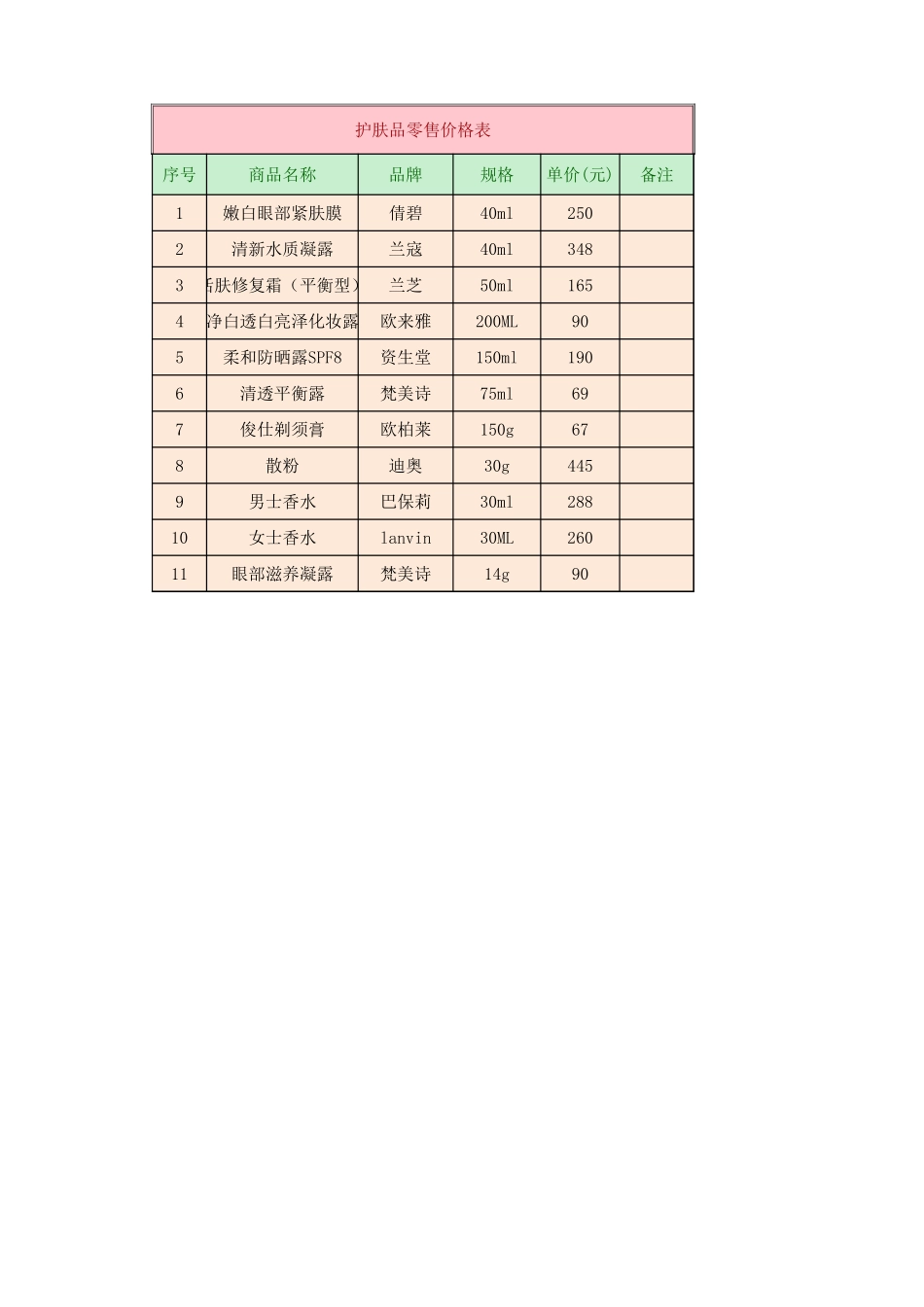 商品零售价格表-盘古文库免费下载_第1页