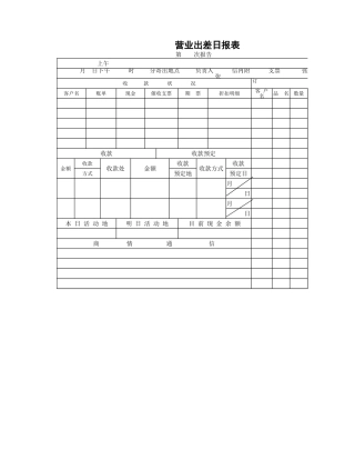 营业出差日报表-盘古文库免费下载