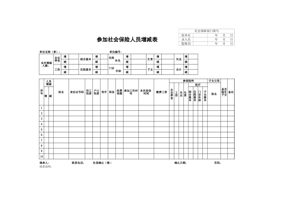 参加社会保险人员增减表_第1页