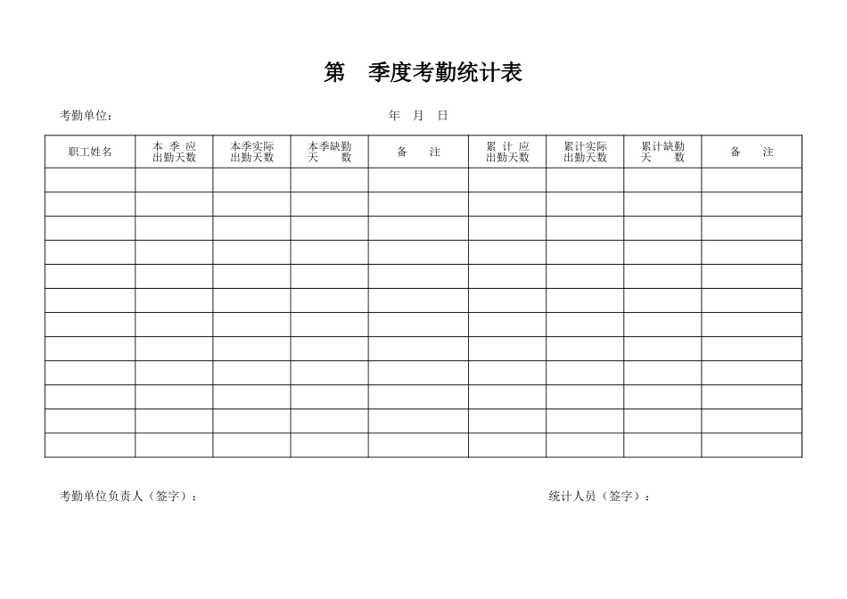单位考勤表统计表_第1页
