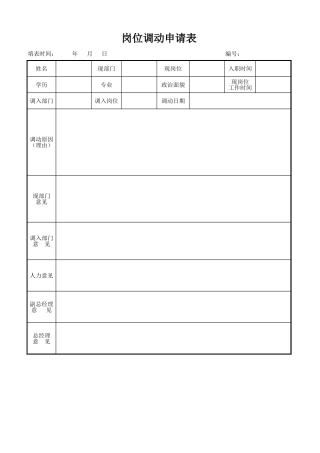 岗位调动申请表
