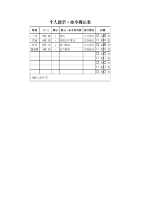 个人指示_命令确认表