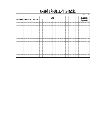 各部门年度工作分配表