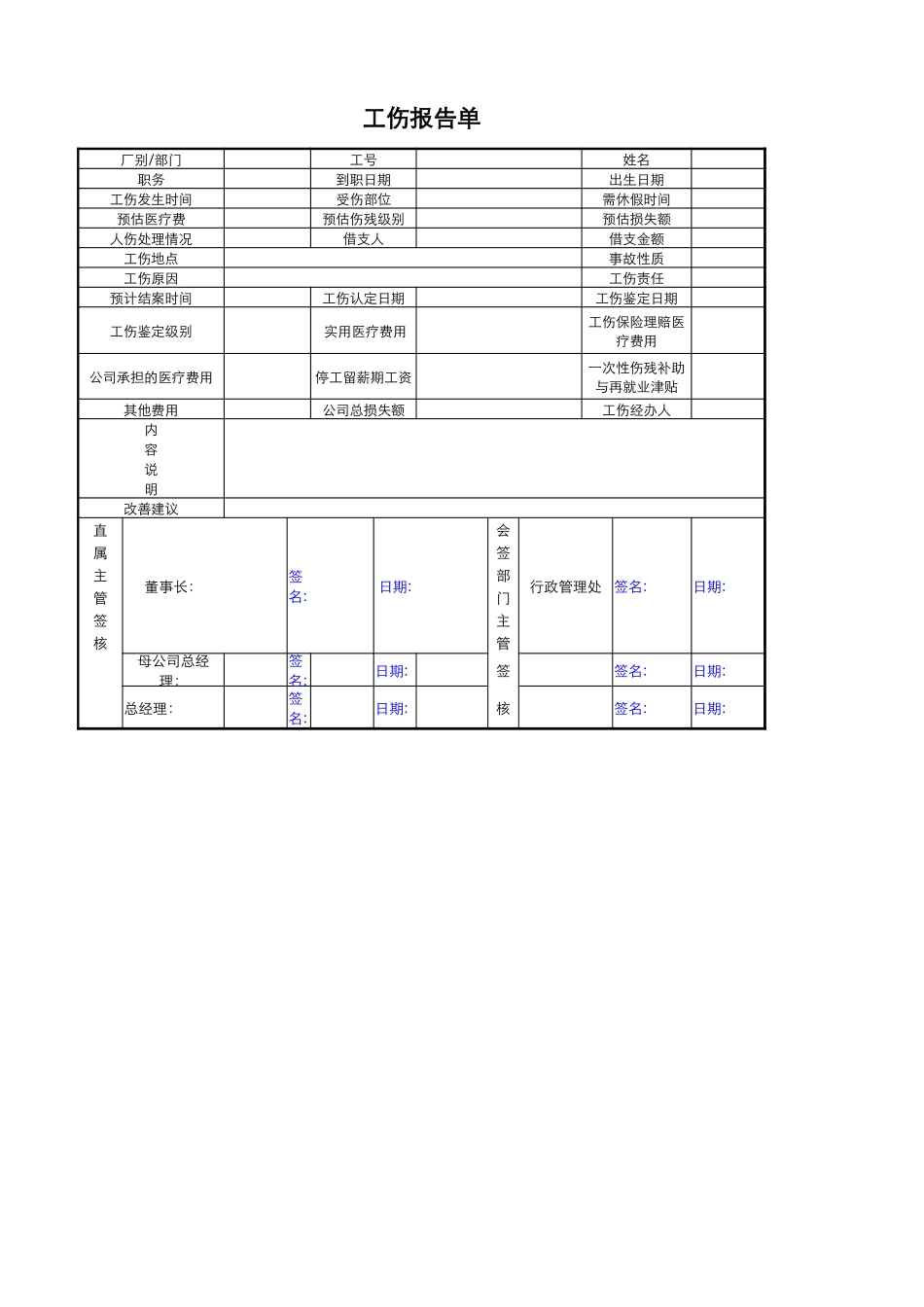 工伤报告单_第1页