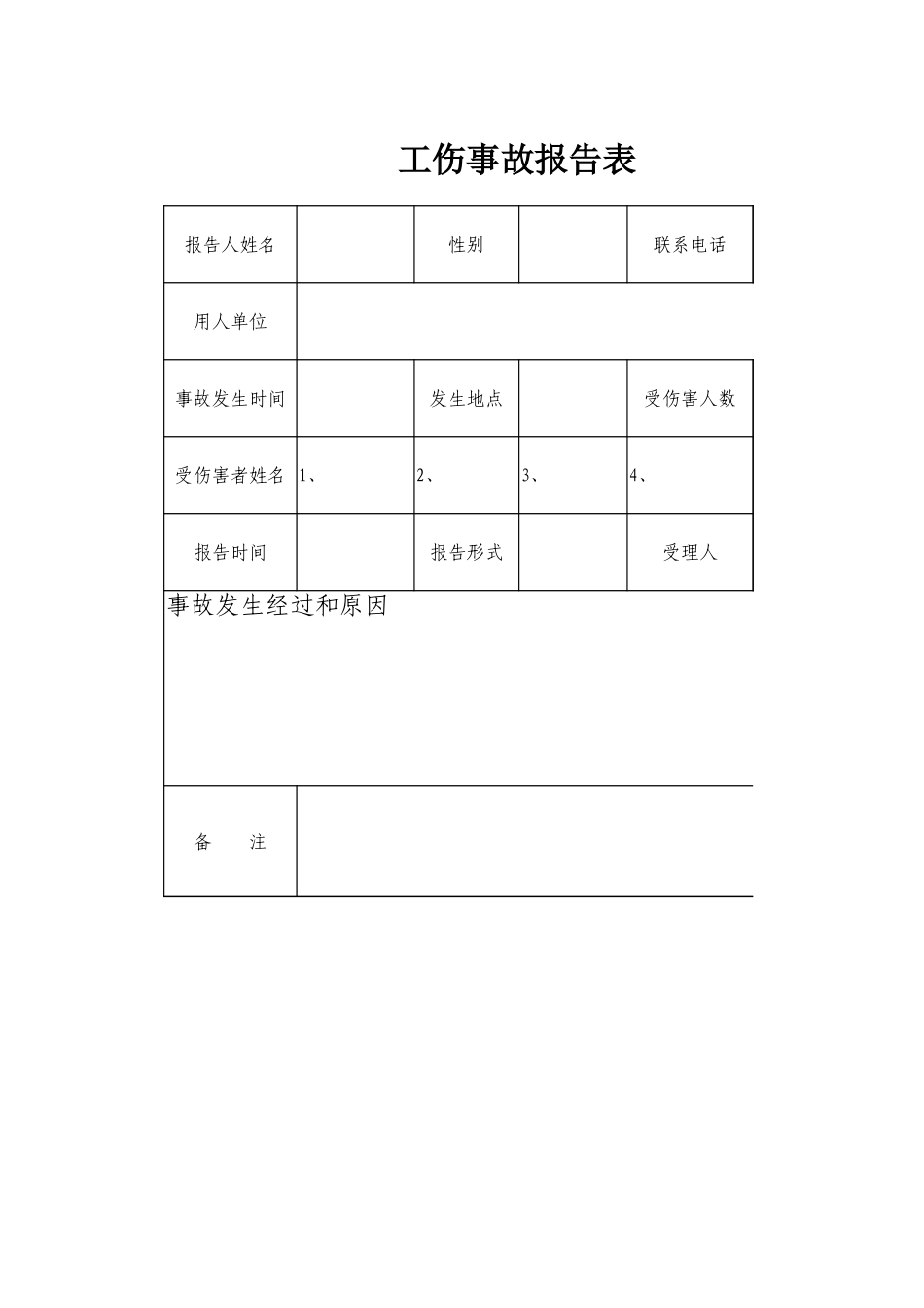 工伤事故报告表_第1页
