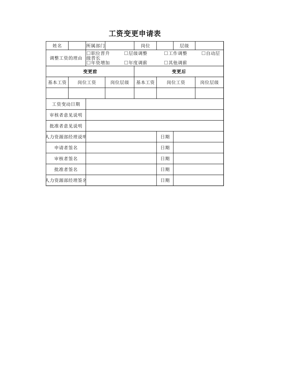 工资变更申请书_第1页