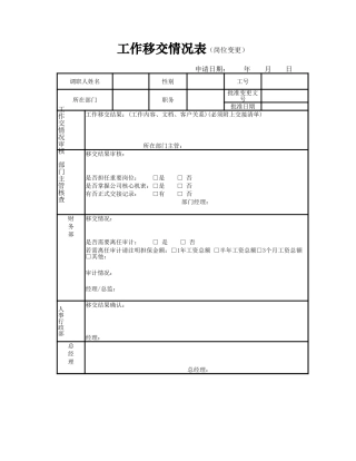 工作移交情况表