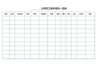 公司员工基本情况一览表