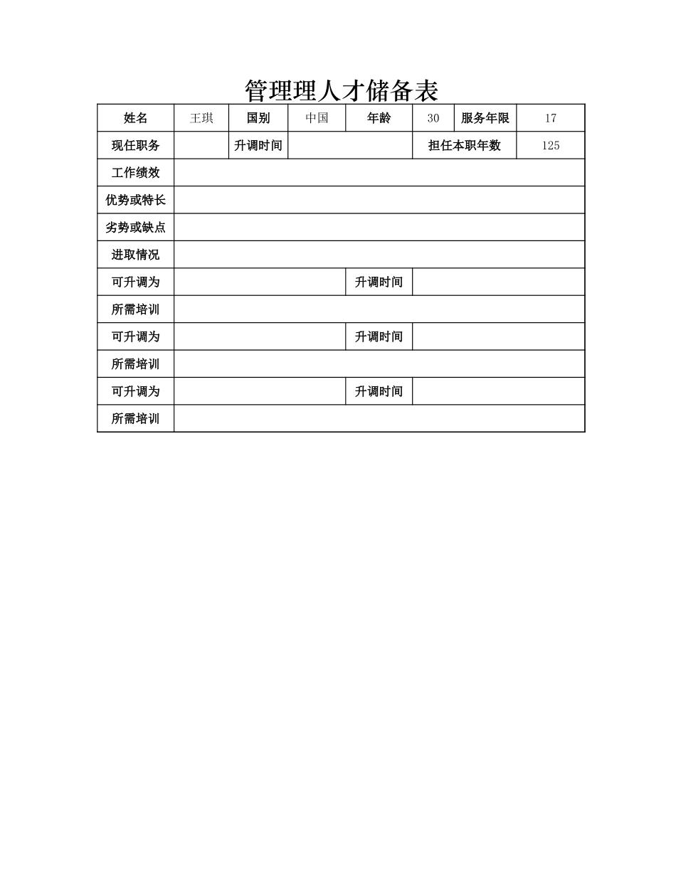 管理理人才储备表_第1页