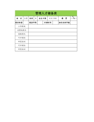 管理人才储备表