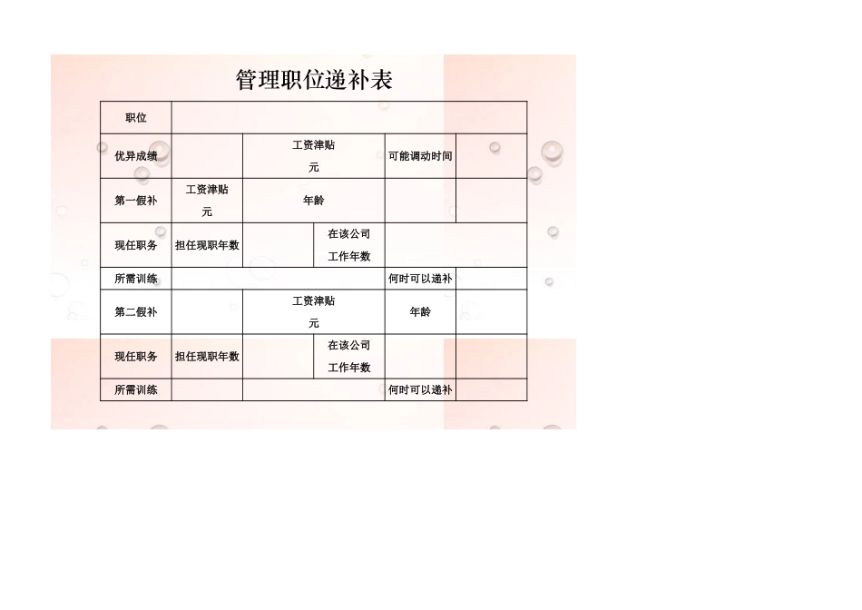 管理职位递补表_第1页