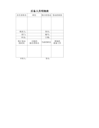 后备人员明细表
