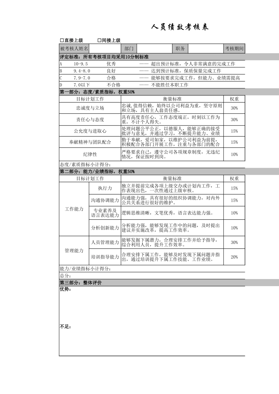 绩效考核表_第1页