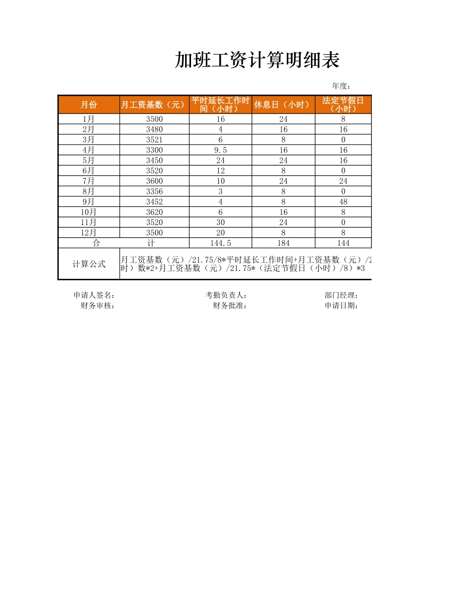 加班工资计算明细表_第1页