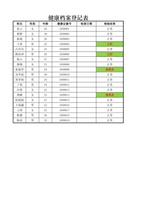 健康档案登记表1