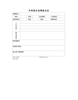 内部岗位竞聘报名表