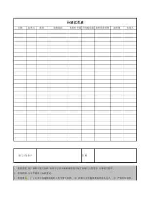 企业单位员工加班记录表