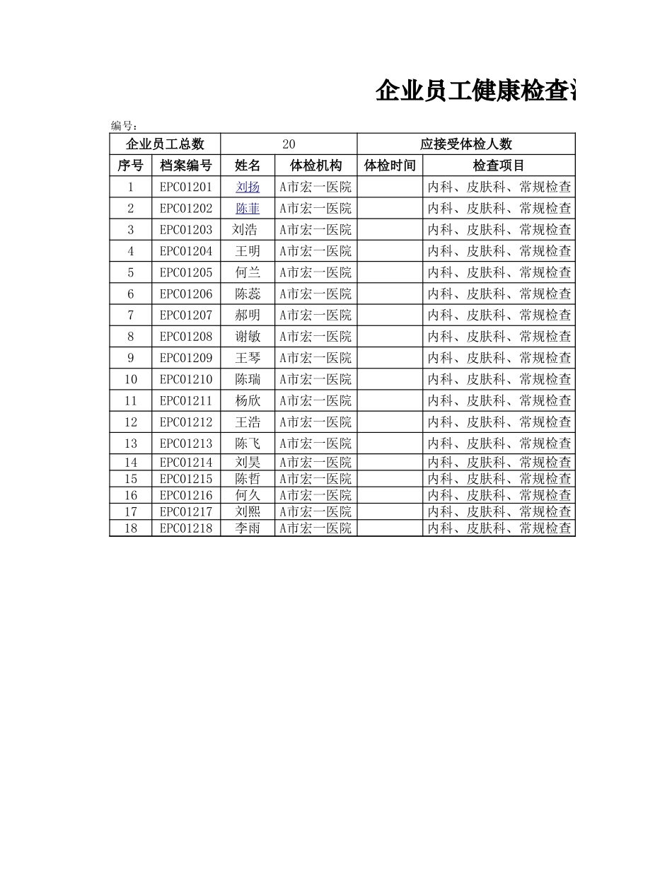 企业员工健康检查汇总表_第1页