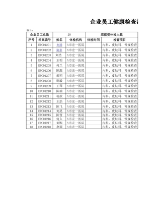 企业员工健康检查汇总表