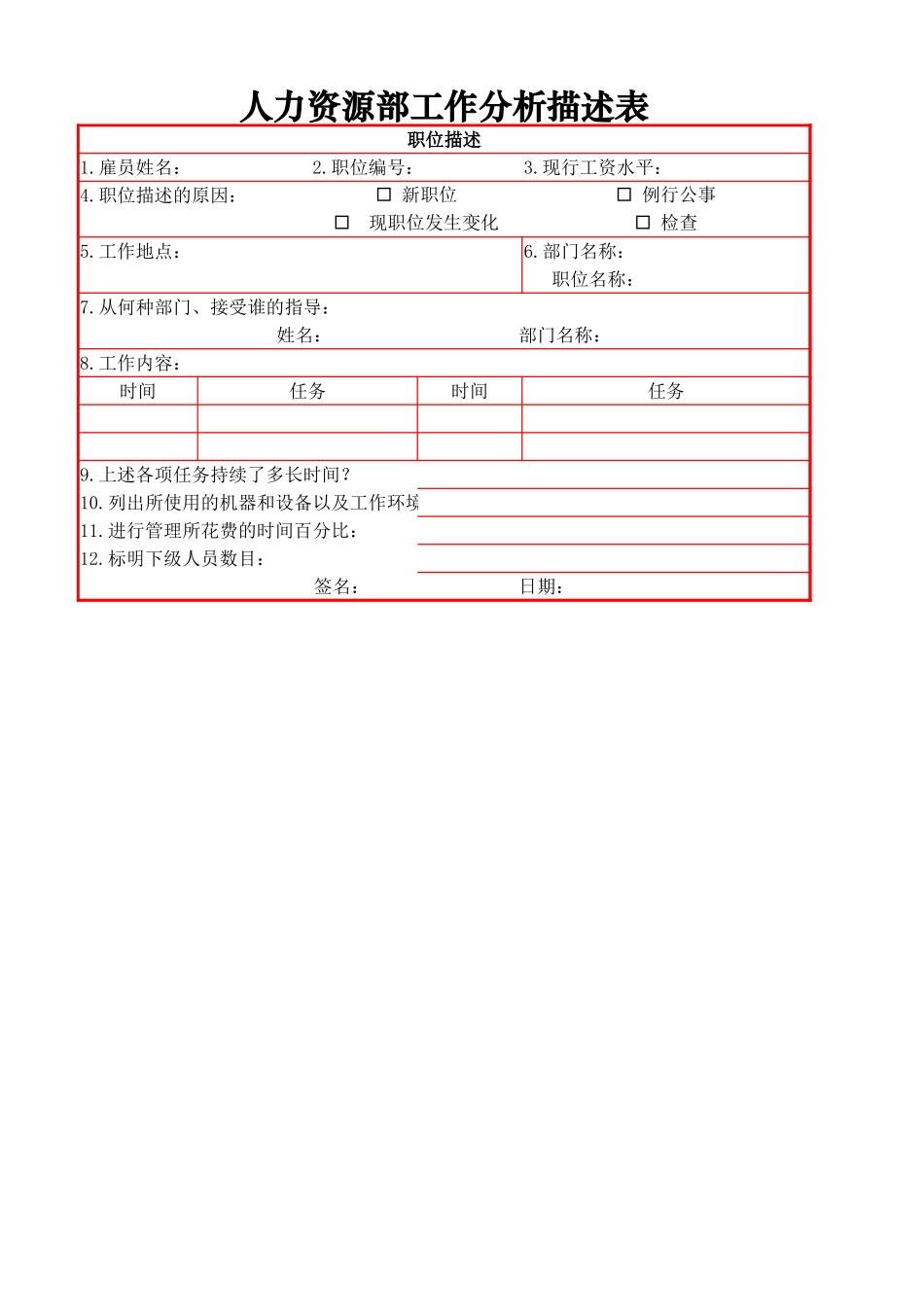 人力资源部工作分析描述表_第1页