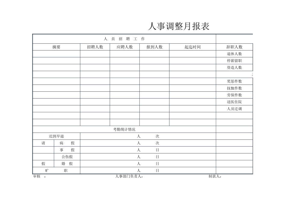 人事调整月报表_第1页
