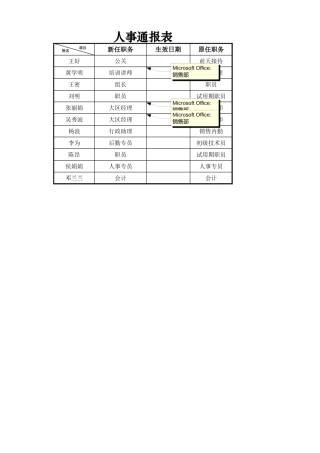 人事通报表