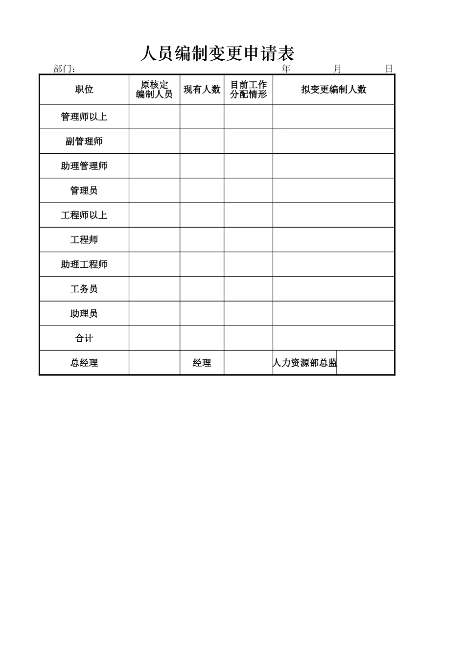 人员编制变更申请表_第1页
