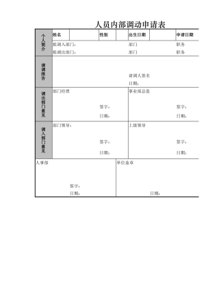 人员内部调动申请表