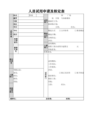 人员试用申请及核定表