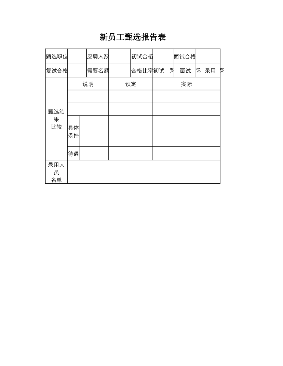 新员工甄选报告表_第1页