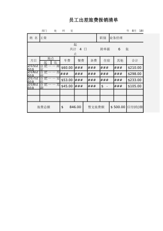 员工出差旅费报销清单