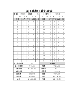 员工出勤工薪记录表